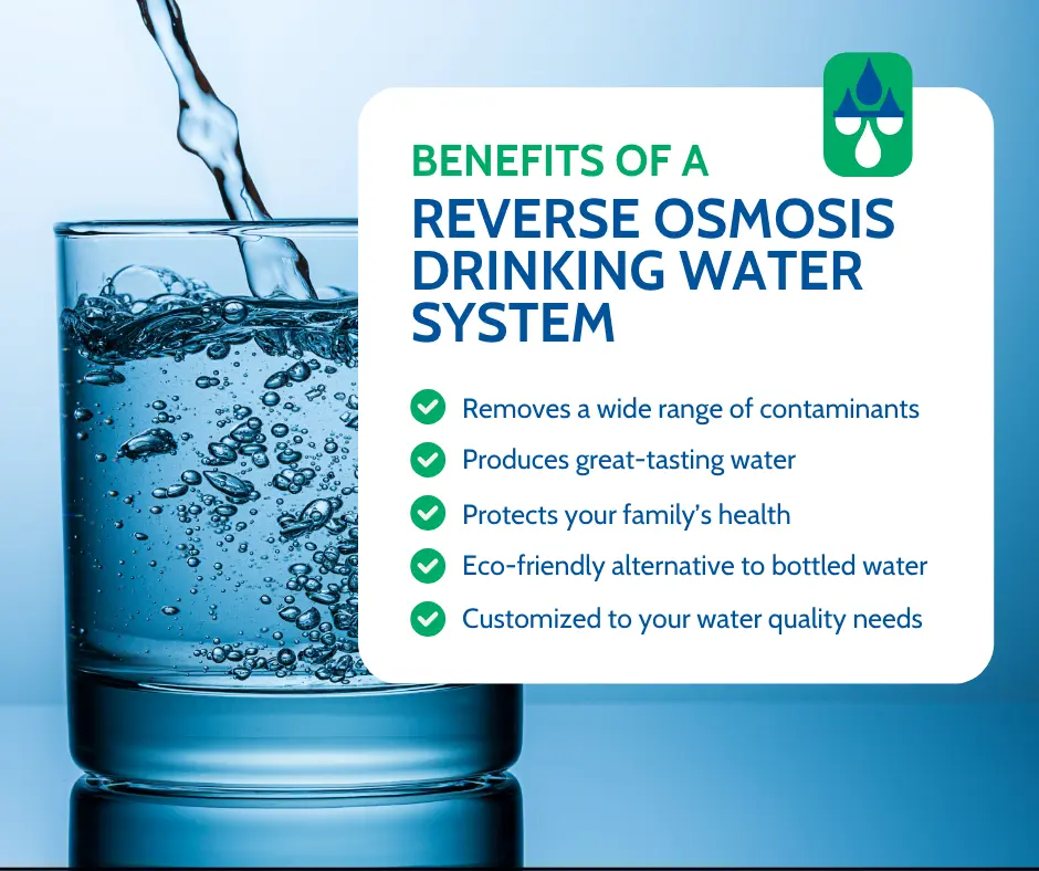 Benefits of a reverse osmosis drinking water system