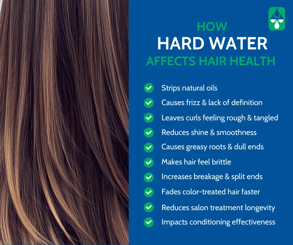 How hard water affects hair