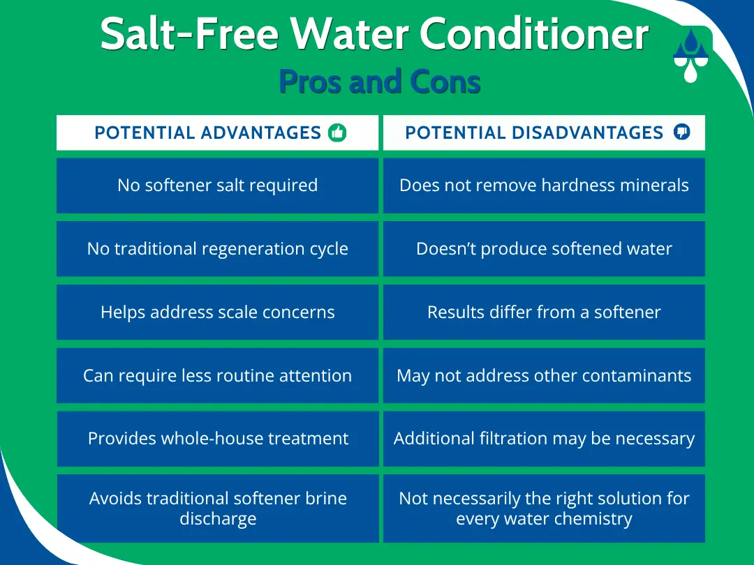Pros and cons of salt-free water conditioners